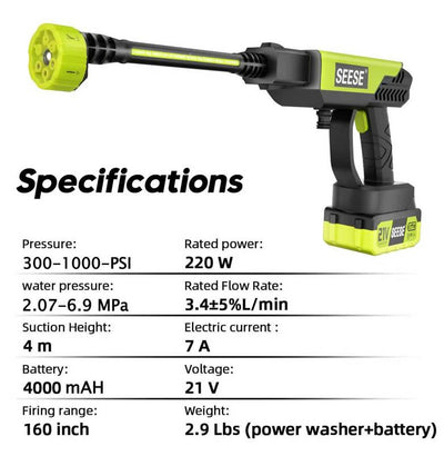 Solmara Cordless Pressure Washer