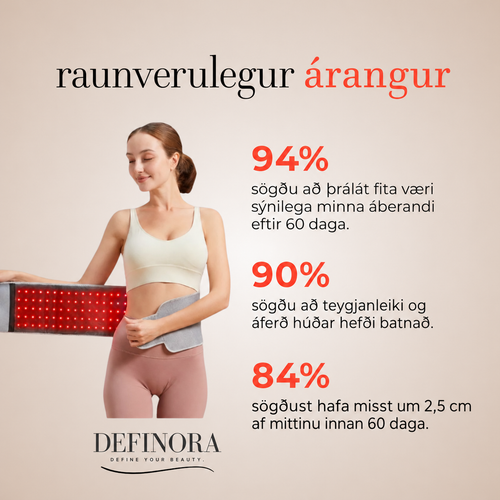 DEFINORA™ Waist | Dual-Wellenlängen Rotlichtgürtel mit 3-Lagen-Lift-Technologie™