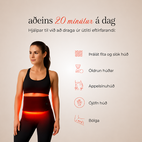DEFINORA™ Waist | Dual-Wellenlängen Rotlichtgürtel mit 3-Lagen-Lift-Technologie™