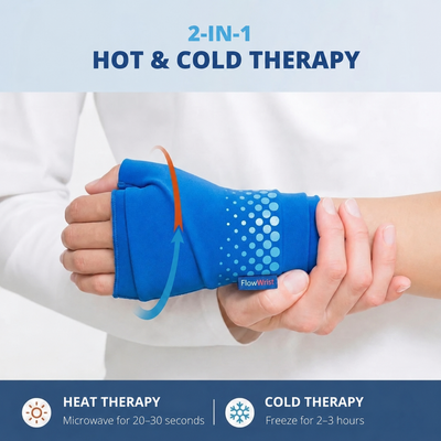 Flow Wrist™ — 2-in-1 Cold & Heat Wrist Wrap