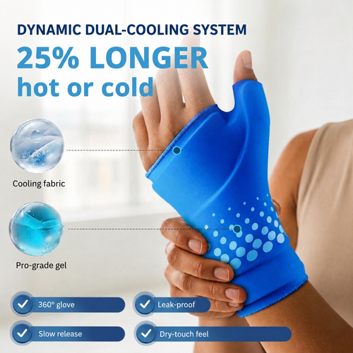 Flow Wrist™ — 2-in-1 Cold & Heat Wrist Wrap