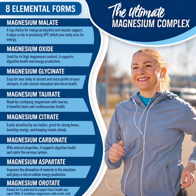 Vitala Magnesium Complex — 8 Forms, 1000mg (90 Capsules)