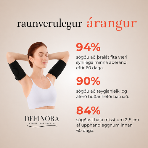 DEFINORA™ Arm | Dual-Wellenlängen Rotlicht-Armwrap mit 3-Lagen-Lift-Technologie™
