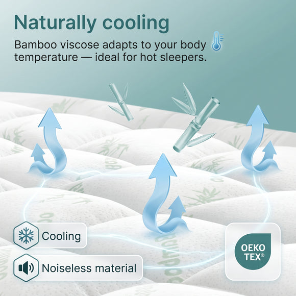 Feature product image