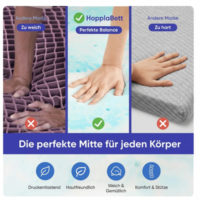 Dreamova Cloud Bamboo Mattress Topper