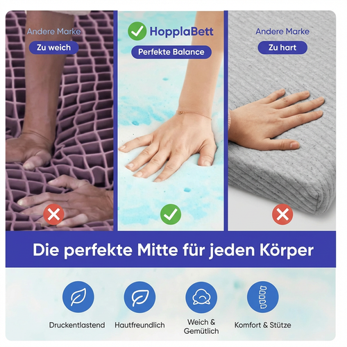 Dreamova Cloud Bamboo Mattress Topper