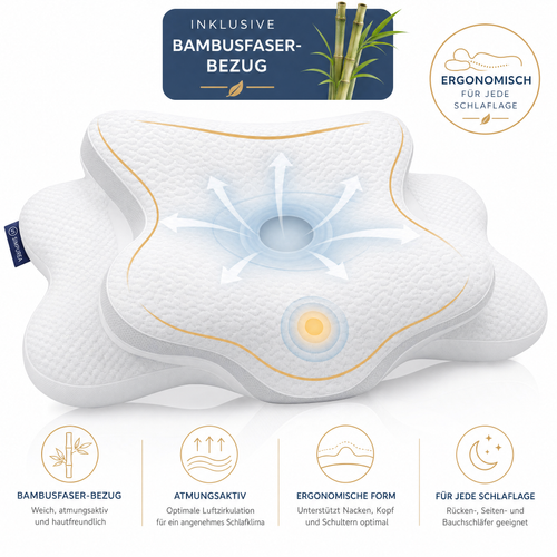 Ergonomic Cloud Pillow