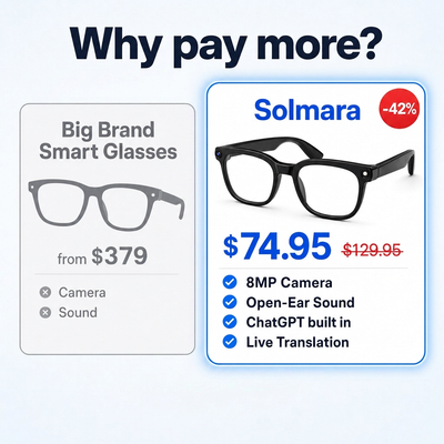 Solmara Vista Black Square | Camera Glasses with AI & Translation