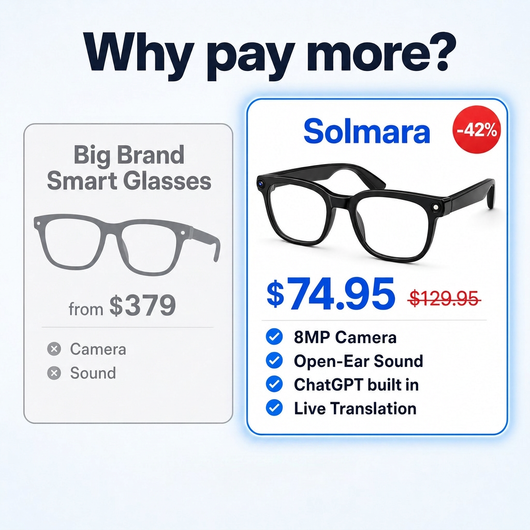 Solmara Vista Black Square | Camera Glasses with AI & Translation