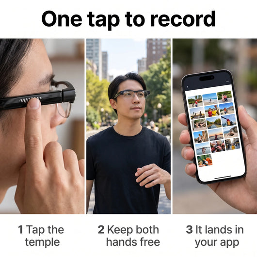 Solmara Vista Air | Camera Glasses with AI & Translation
