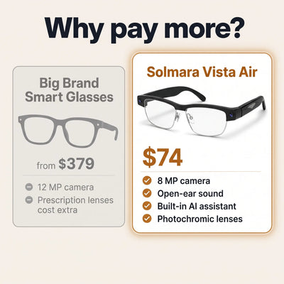 Solmara Vista Air | Camera Glasses with AI & Translation
