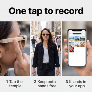 Solmara Vista Classic | Camera Glasses with AI & Translation