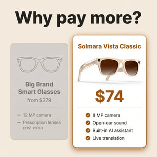 Solmara Vista Classic | Camera Glasses with AI & Translation